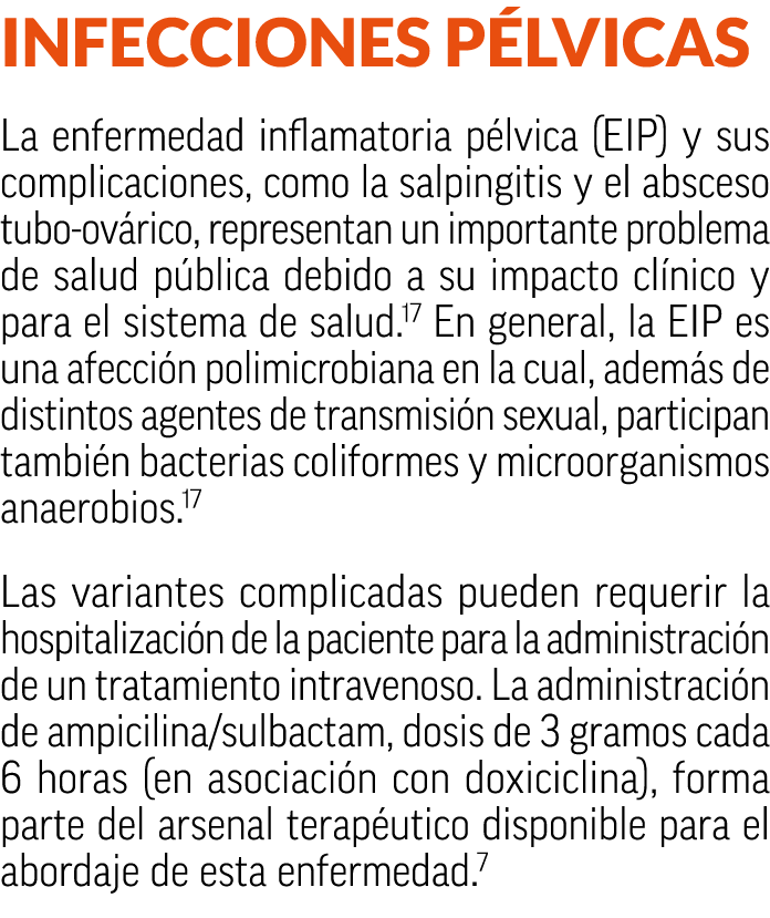 Infecciones p lvicas La enfermedad inflamatoria p lvica (EIP) y sus complicaciones, como la salpingitis y el absceso ...