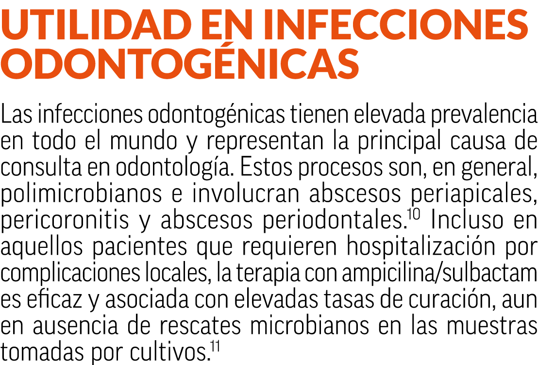 Utilidad en infecciones odontog nicas Las infecciones odontog nicas tienen elevada prevalencia en todo el mundo y rep...